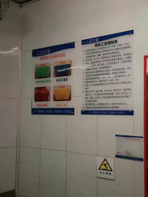 刘总赴成都迈志豪餐饮管理考察
