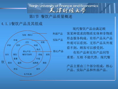 第四部分餐饮产品质量管理